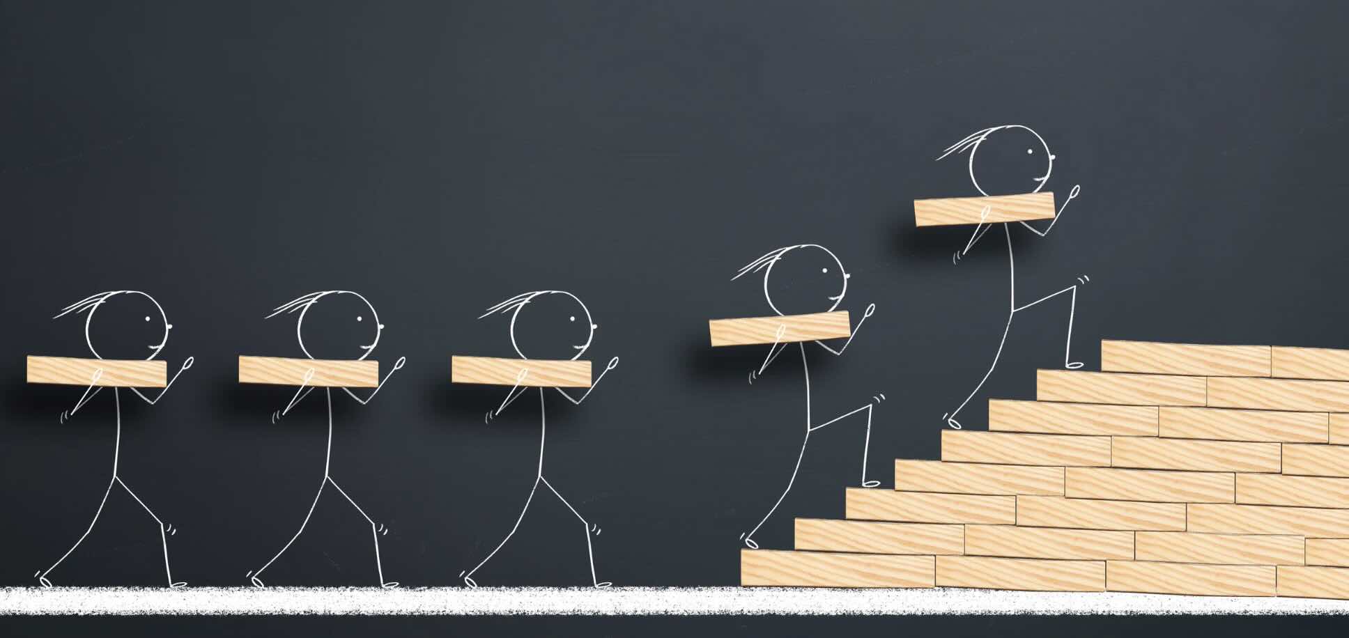 ความแตกต่างระหว่าง R2R, CQI และ Innovation