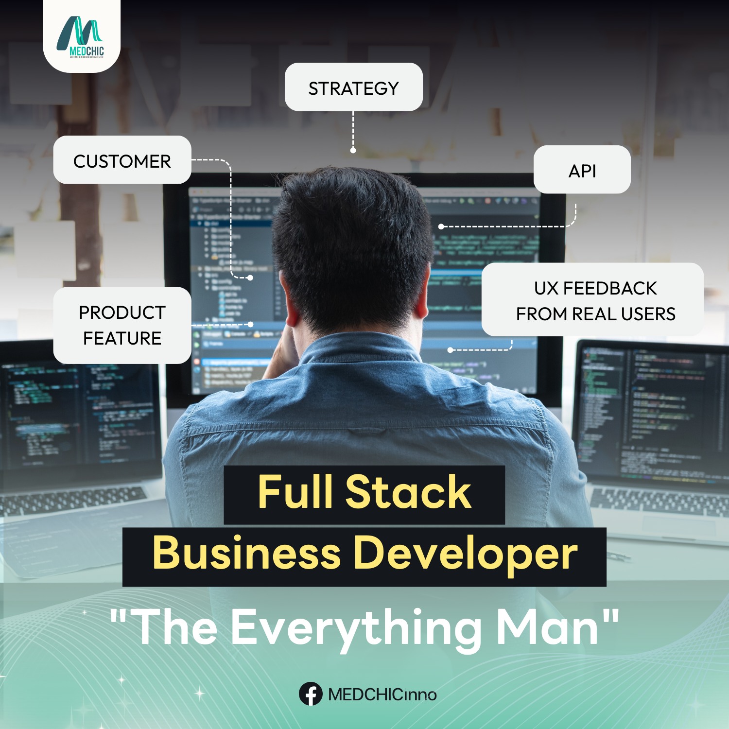Full stack business developer “The Everything Man” 