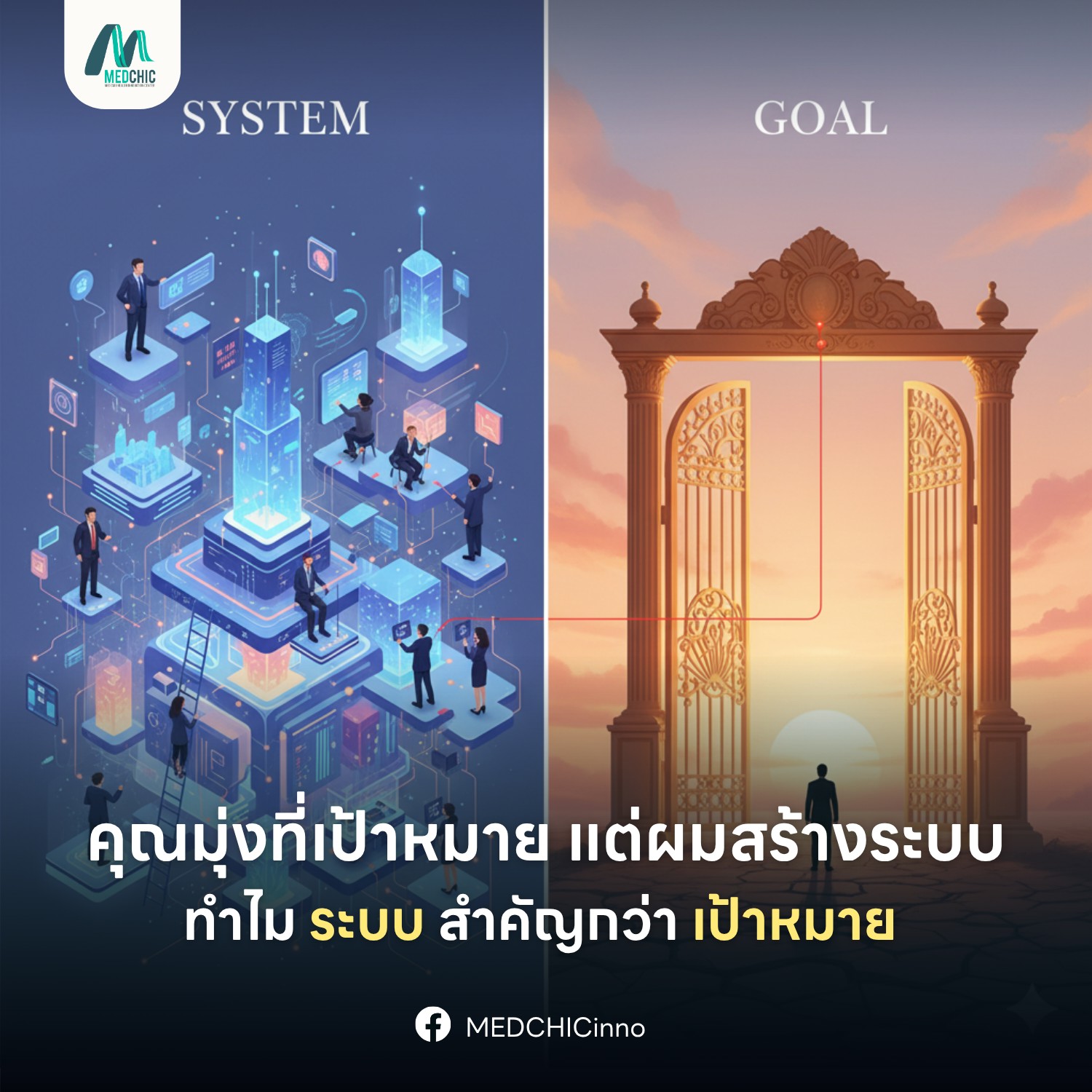 ⚙️ คุณมุ่งที่เป้าหมาย แต่ผมสร้างระบบ : ทำไม “ระบบ (System)” สำคัญกว่า “เป้าหมาย (Goal)”