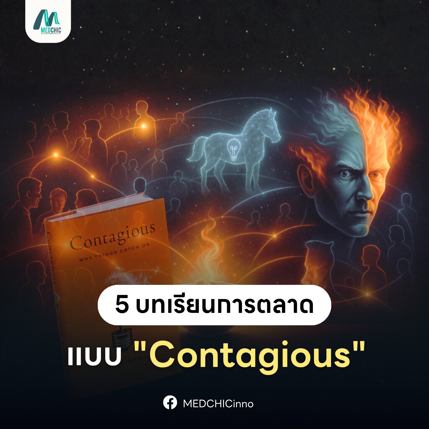 💥 5 บทเรียนการตลาดแบบ “Contagious”