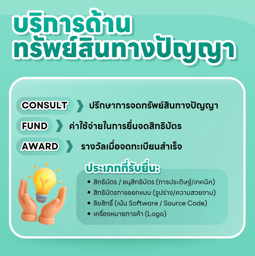 Innovation & Intellectual Property