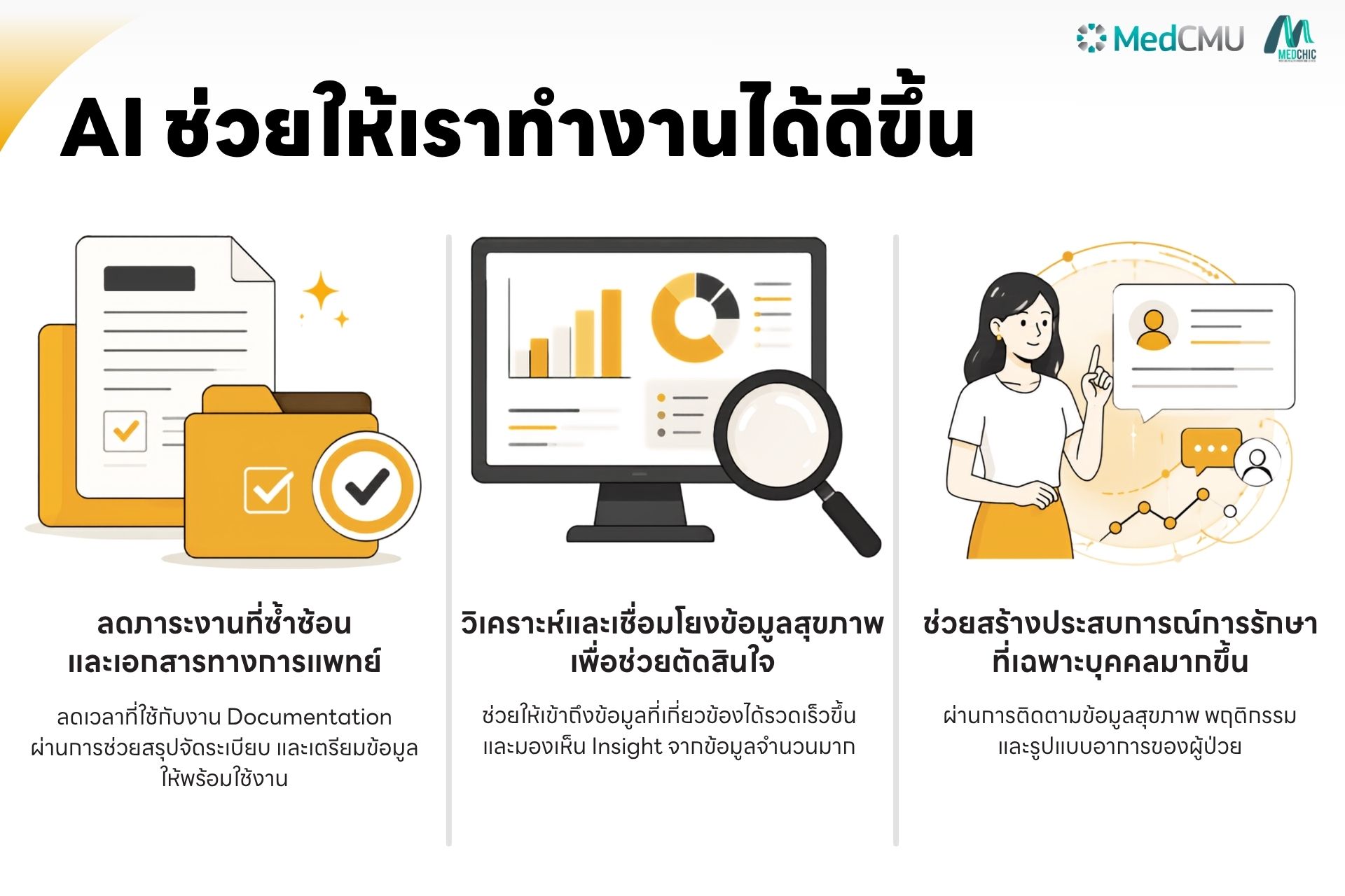 AI วิเคราะห์ข้อมูล
